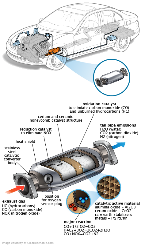 See B3405 repair manual